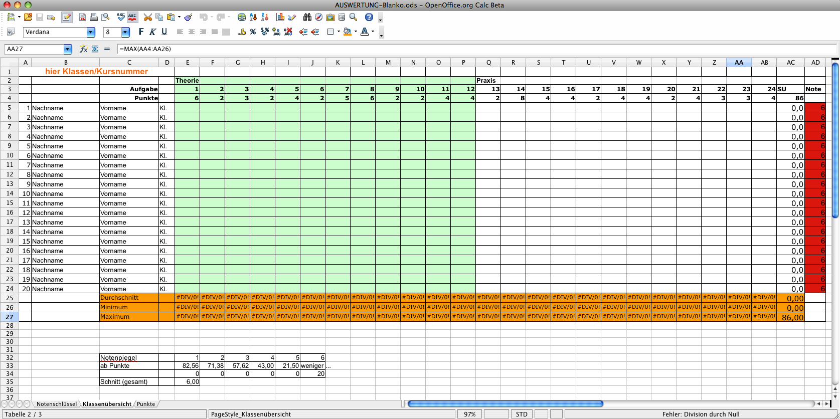 Featured image of post Be Notenpunkte Tabelle Die auslegung kann jedoch abh ngig von der schule und